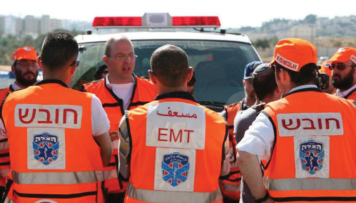 The Most Appropriate and Effective Response to Terrorism