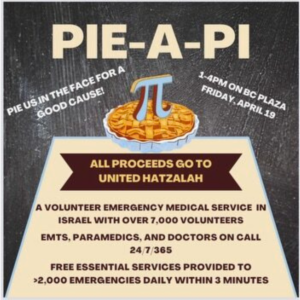 Pie a Pi