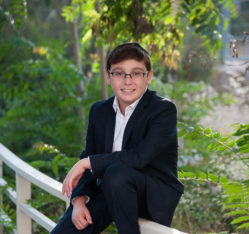 Team Avraham 2025